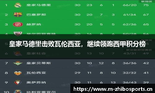 智博体育官网