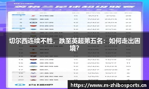 智博体育官方网站