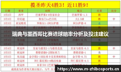 智博体育官网